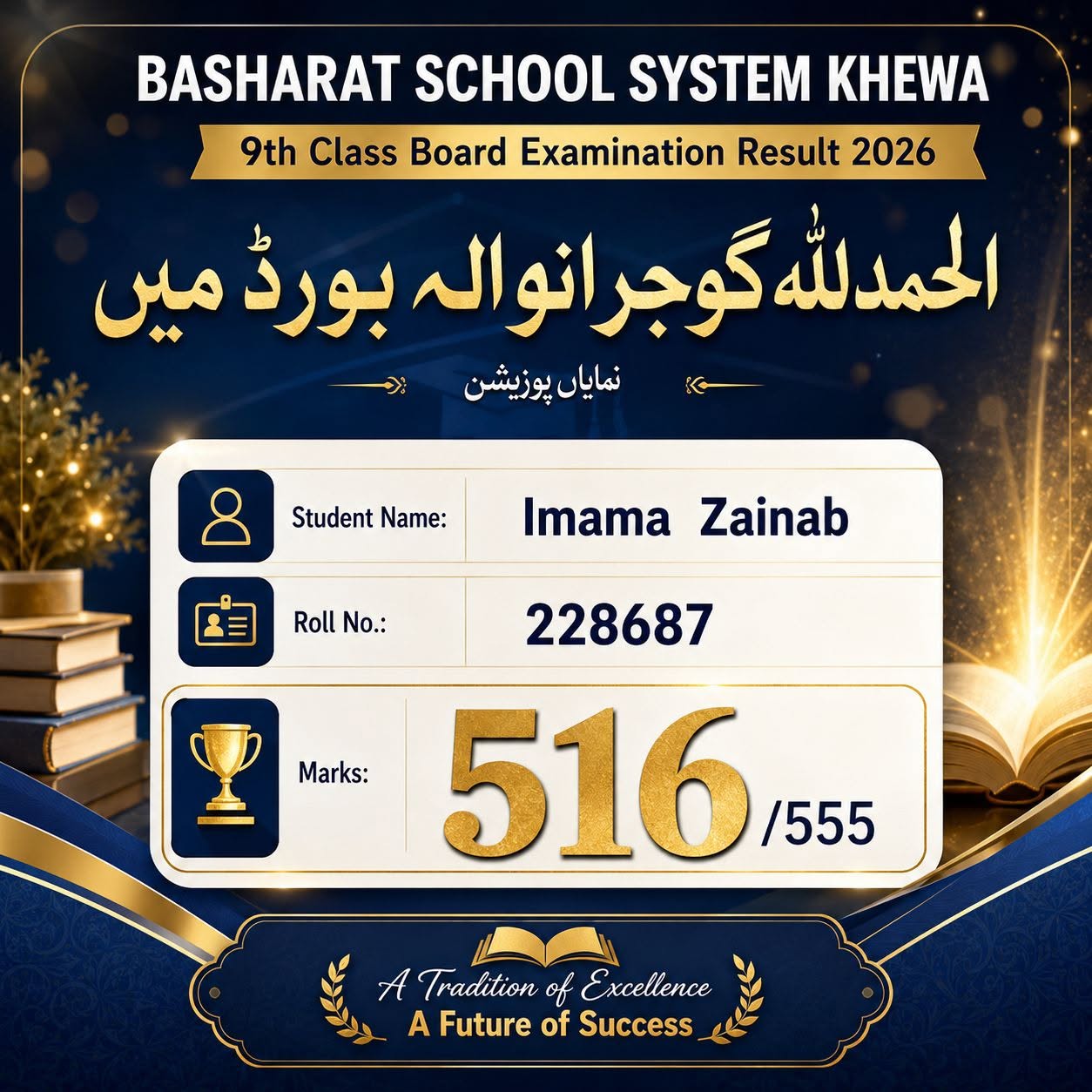 Toppers Merit List 2026
