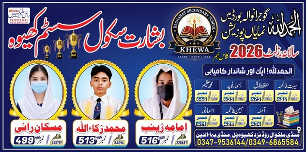 بشارت سکول سسٹم کھیوہ - بورڈ پوزیشن ہولڈرز